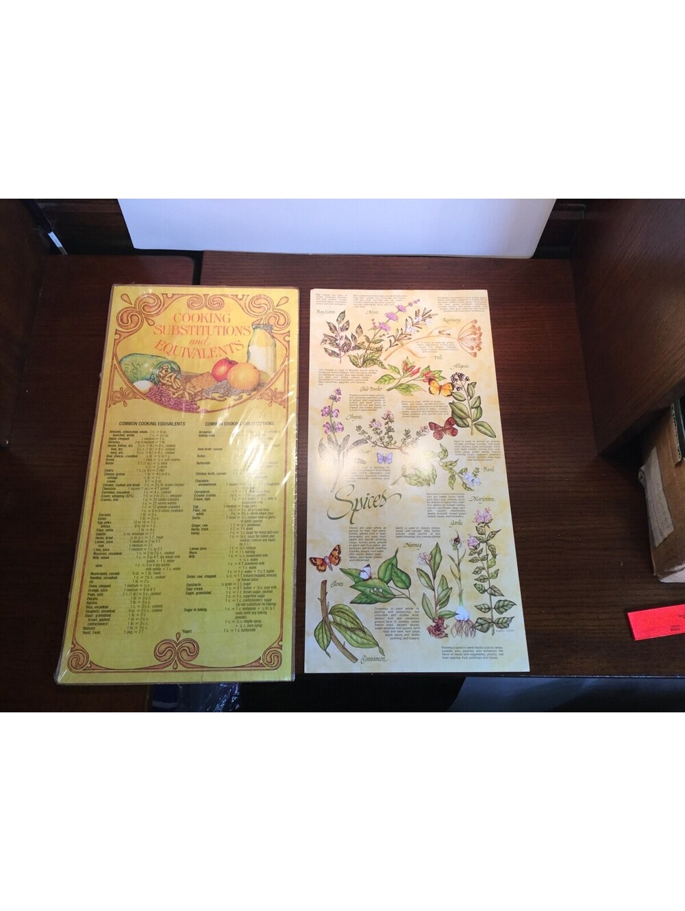 NOS ~ Vintage Current, Inc 1980 Kitchen Poster Set Substitutions & Equivalents